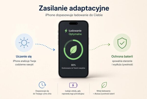 zasilanie adaptacyjne w iPhone